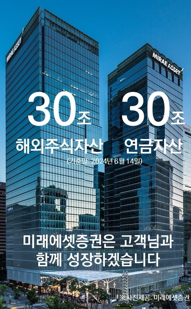 미래에셋증권, '해외주식 30조-연금자산 30조' 달성