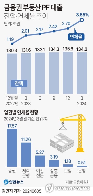 [다음주 경제] 외국인 관광 활성화 대책·물가 진단 나온다