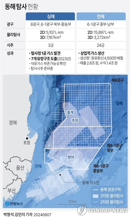 산업차관 "액트지오 계약시 체납 몰랐다…정부 대표해 죄송"(종합)