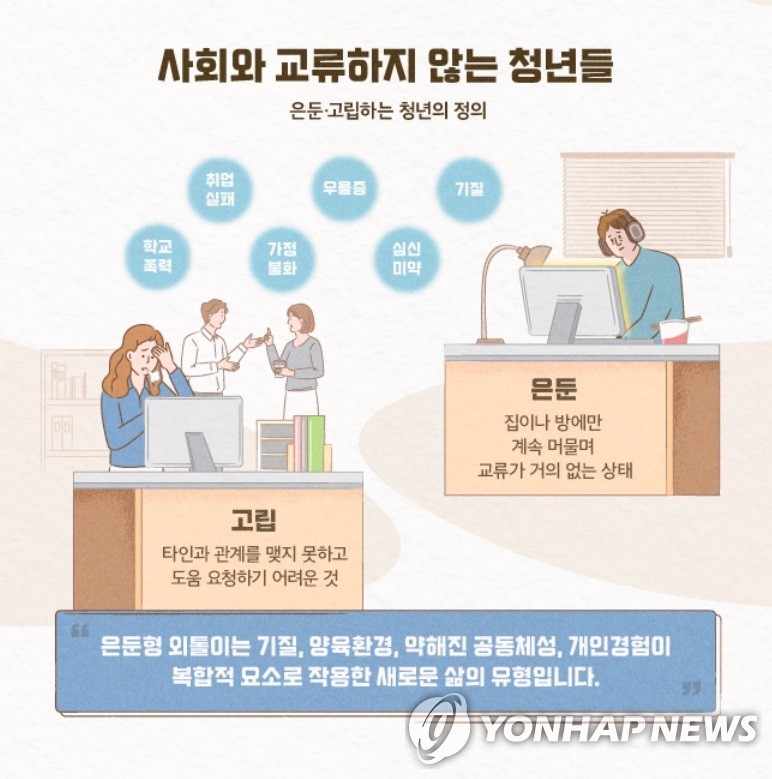 서울시, 고립·은둔청년 부모 1천350명에 교육·상담 지원