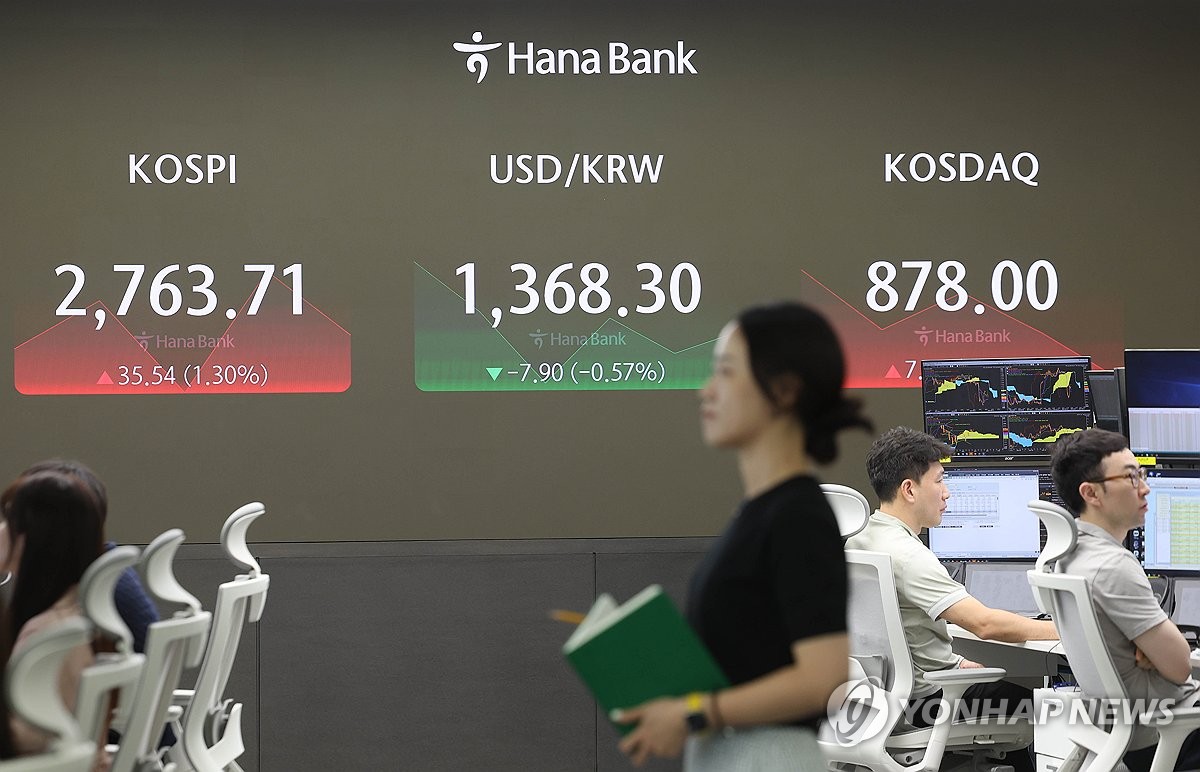 매파 FOMC 여파에 원/달러 환율 낙폭 줄여…1,370원대 마감