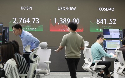 코스피, 외국인 차익실현에 하락…SK하이닉스 4.7% 급락