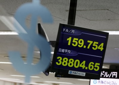 일본엔화 달러당 160.39…1986년 이후 최저치 