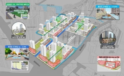 고양시, 소규모 주택 정비 '미래타운' 10곳으로 확대