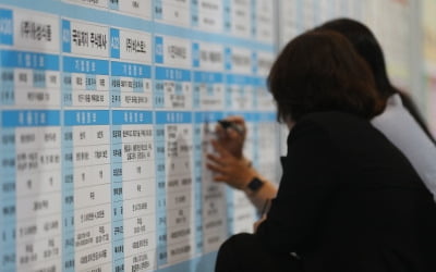 재작년 이직자 416만명…중소→대기업 이동 1%P 증가
