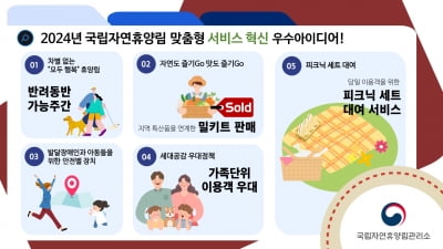 국립자연휴양림, 맞춤형 서비스 혁신 대국민 공모 결과 발표