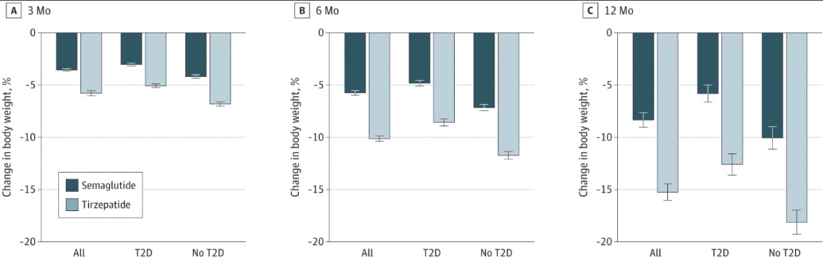 JAMA Internal Medicine