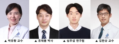 젊은 대장암 환자 사망 위험, 양자컴퓨팅 기술로 예측