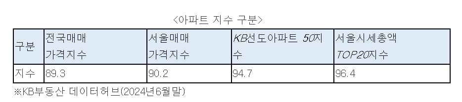 사진=심형석우대빵연구소 소장·美IAU 교수