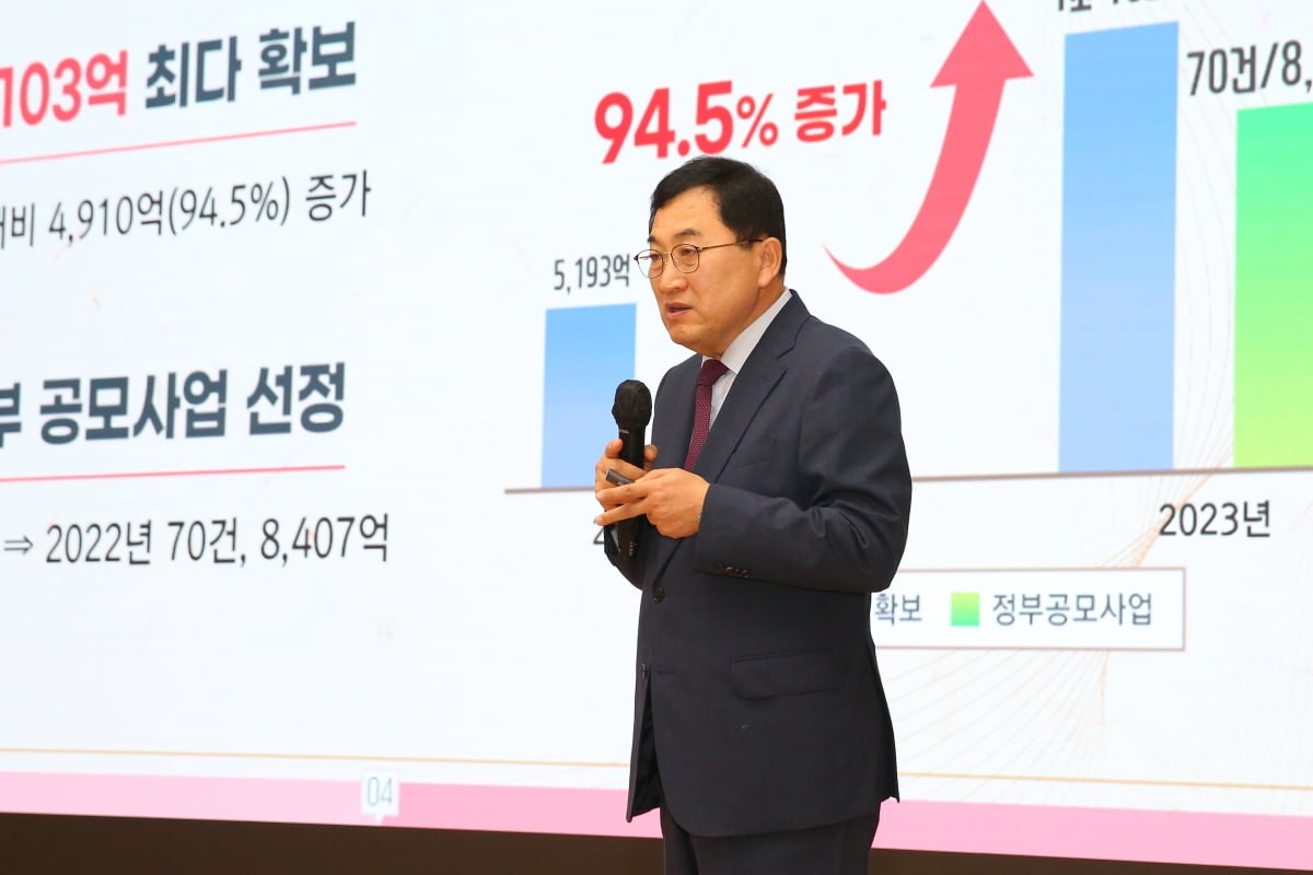 경주시민 75.5%  시정운영에 ‘만족한다’