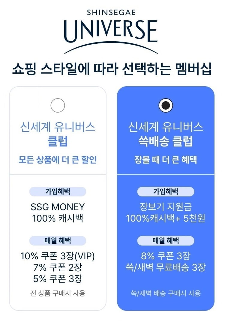 "지니 카지노 떠나 여기로 오세요"…쓱닷컴·컬리 '승부수' 던졌다