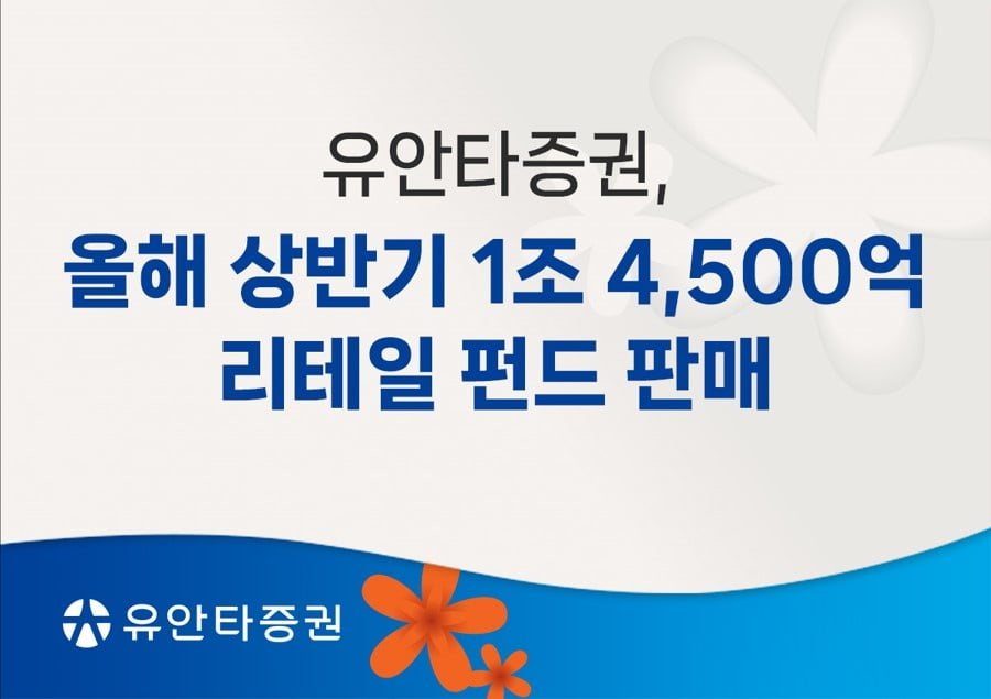 유안타카지노사이트, 올 상반기 리테일펀드 1조4500억원 판매