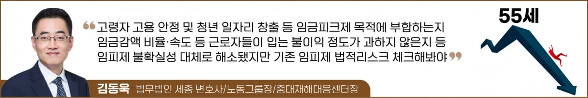 우리회사 임금피크제, 법원이 타당성 인정할까