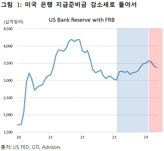 [마켓칼럼] 보면 볼수록 비싼 주식들