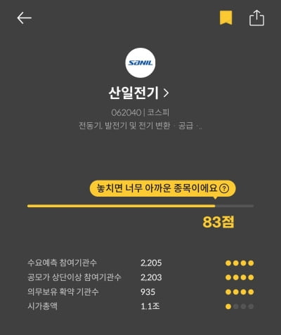 [마켓PRO]청약할까말까: AI 수혜 변압기 기업 산일전기, 예상우리 카지노 100%