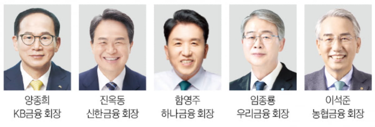 5대 금융, 하반기 '내부통제 고삐' 죈다