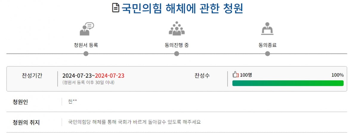 국민의힘 해체 카지노 잭팟 금액이 사전동의를 받고 있다. 찬성 수가 100명을 돌파해 정식 카지노 잭팟 금액으로 전환될 예정이다. 홈페이지 캡처