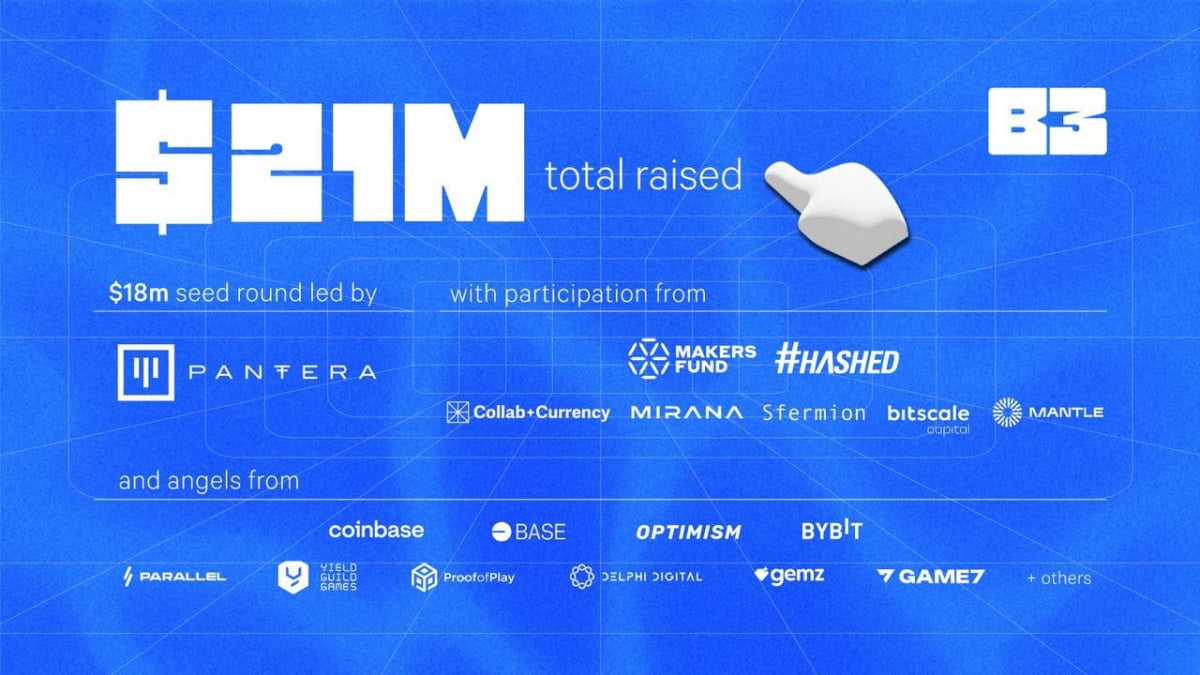 해시드, 베이스 기반 게임 인프라 'B3' 시드 펀딩 참여