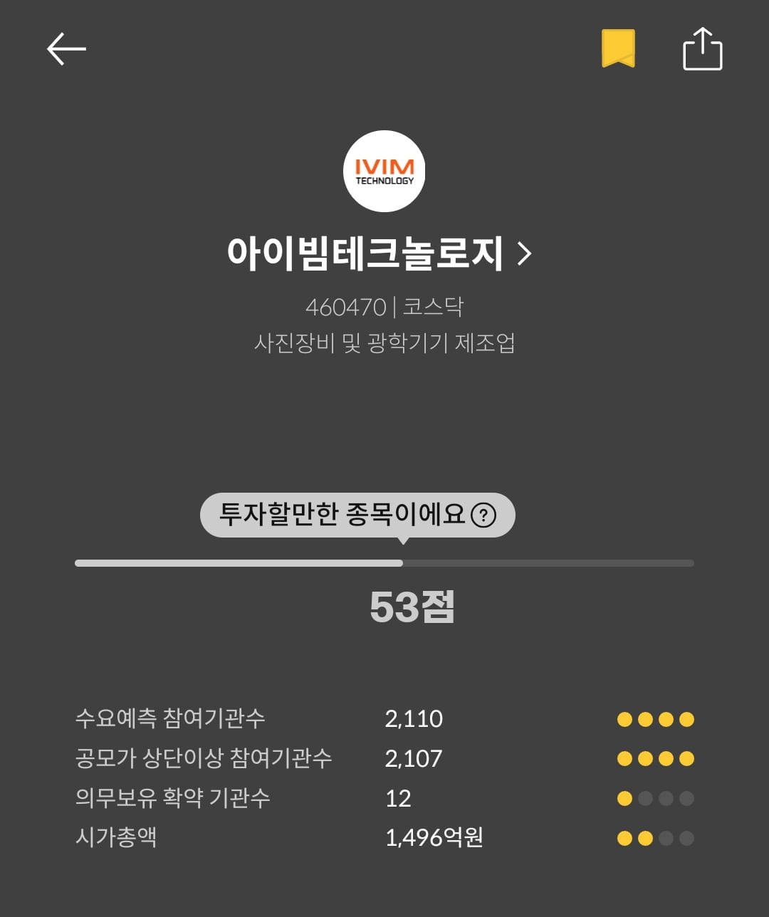 [마켓PRO]청약할까말까: 아이빔테크놀로지, 예상수익 66%