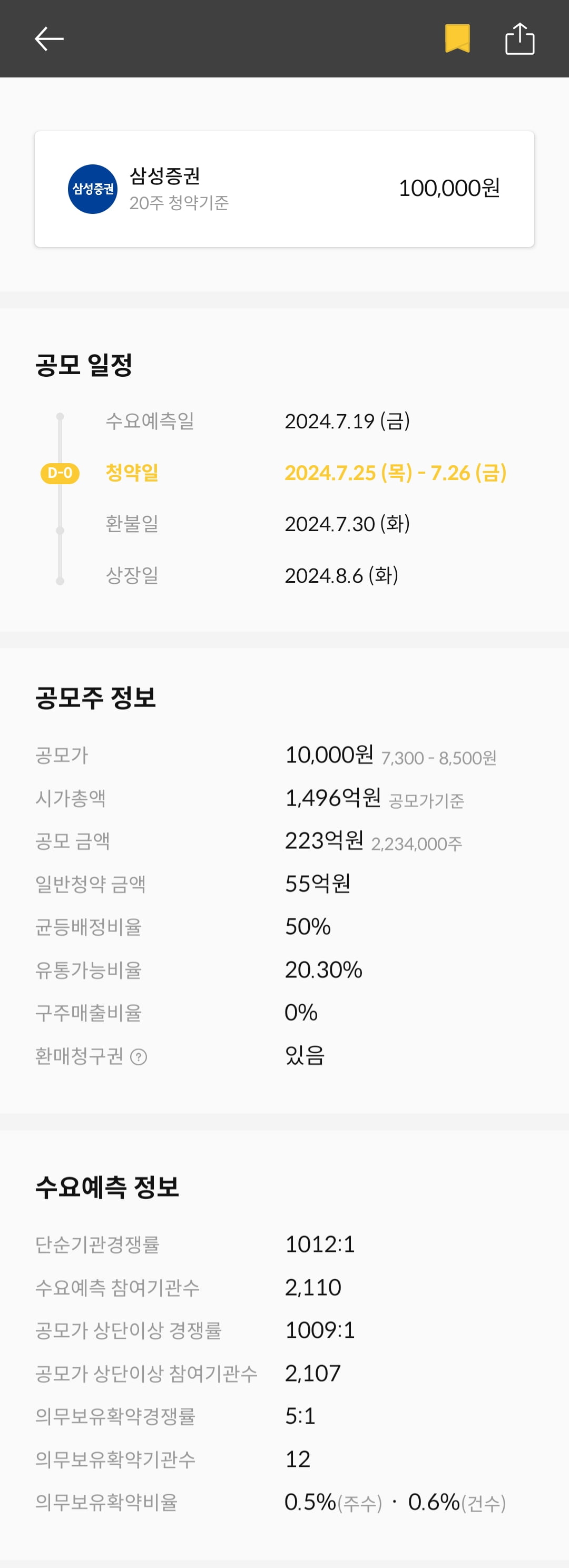 [마켓PRO]청약할까말까: 아이빔테크놀로지, 예상수익 66%