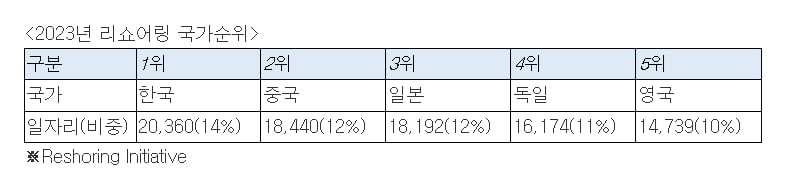 사진=심형석 우대빵연구소 소장·美IAU 교수