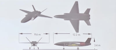 "미래 KF-21은 자폭·전투 무인기와 편대 구성"…KAI의 유무인 복합戰 복안은 [김동현의 K웨폰]