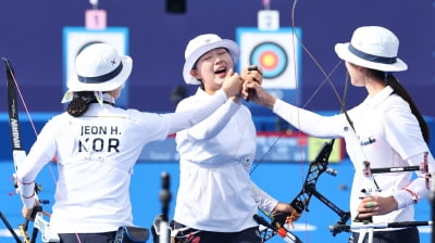 '믿고 보는' 한국 여자 양궁…올림픽 단체전 '10연패' 달성 [2024 파리올림픽]