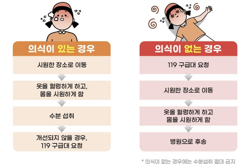 /사진=질병관리청 