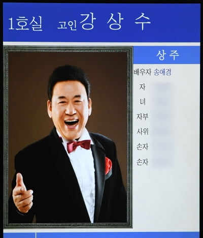 [포토] 故 현철, '안타까운 이별'