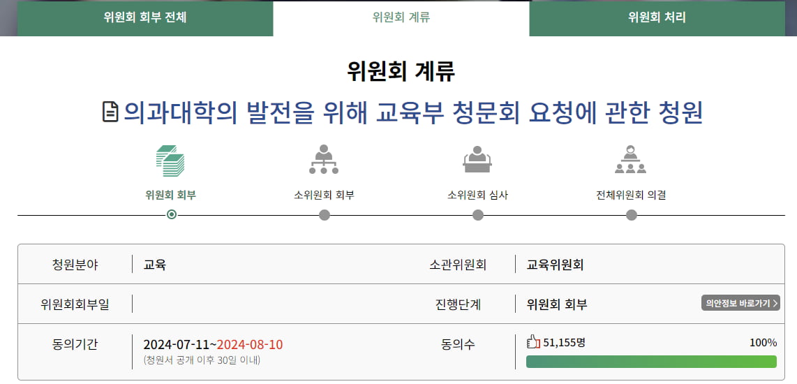 사진=국민동의청원 홈페이지 청원글 캡처