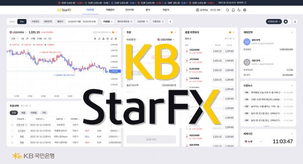 KB국민은행, 쉽고 빠른 차세대 외환매매 플랫폼 KB Star FX 리뉴얼