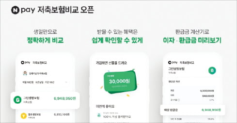 네이버페이, 보험사별 예상환급금 간편 비교