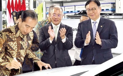 [포토] 인도네시아 대통령, 코나 EV 1호차에 서명