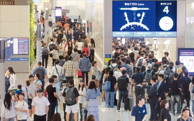 [포토] 인천공항 이용객 역대 최다