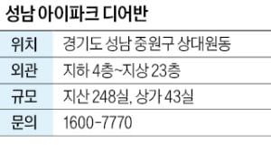 성남 아이파크 디어반, 10년 임차 후 분양 전환되는 지식산업센터