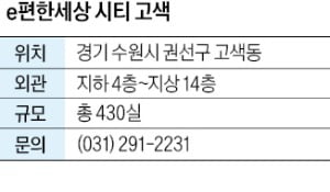 e편한세상 시티 고색, 모든 호실 84㎡ 방 3개…주민 커뮤니티 시설도