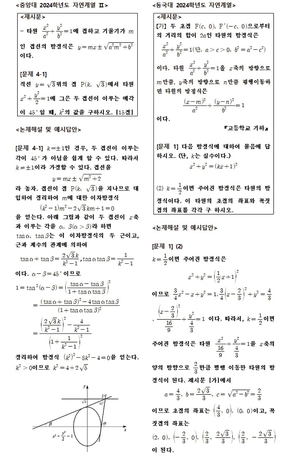 [2025학년도 논술길잡이] 출제율 높은 '이차곡선'부터 개념 정리 잘해야