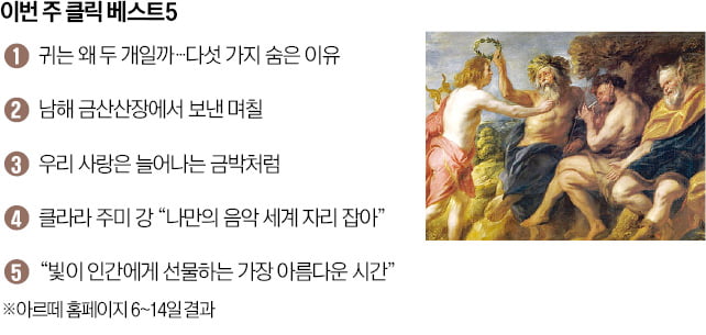 [오늘의 arte] 예술인QUIZ : <반지의 제왕> 작가이자 언어학자