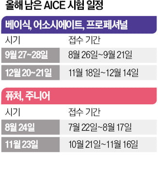 AI 따라 시험도 진화…'생성형 AI' 활용능력 평가한다