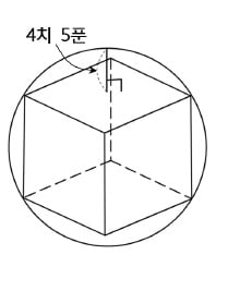 [재미있는 수학] 조선과 청나라의 '수학 대결', 과연 승자는?