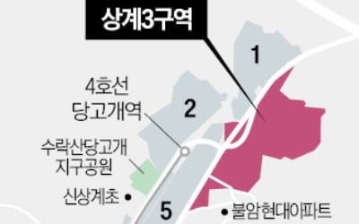 노원구 상계3구역에 2550가구 공급