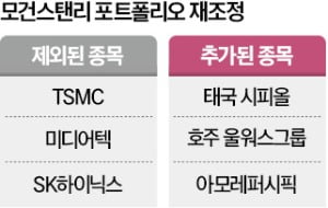 모건스탠리, SK하이닉스 빼고 아모레 담았다