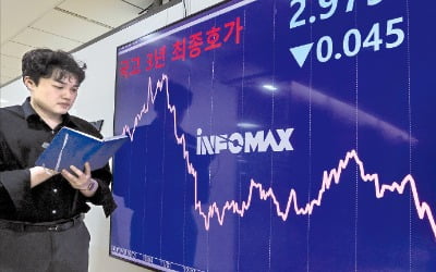 韓국채 꽂힌 외국인…3년물 카지노사이트 추천 年 2%대로