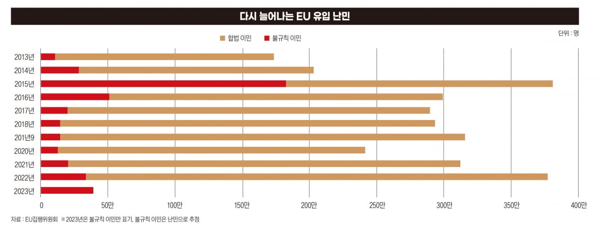 트럼프의 미국, 극우의 유럽, 휘청이는 캐나다와 일본…“G7이 뒤집힌다” [선거, G7흔들다①]