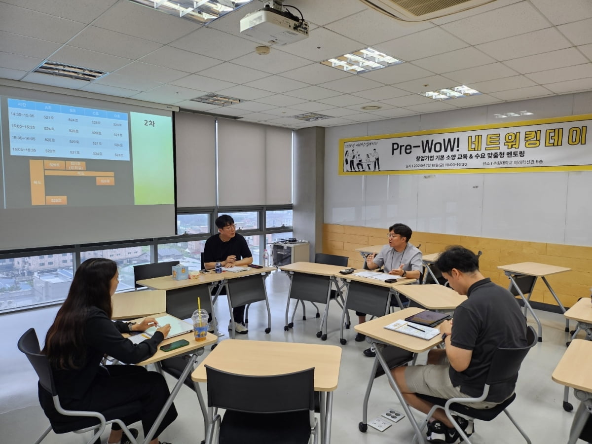 수원대학교 ‘Pre-WoW! 네트워킹데이 2차 프로그램’ 멘토링데이 성료