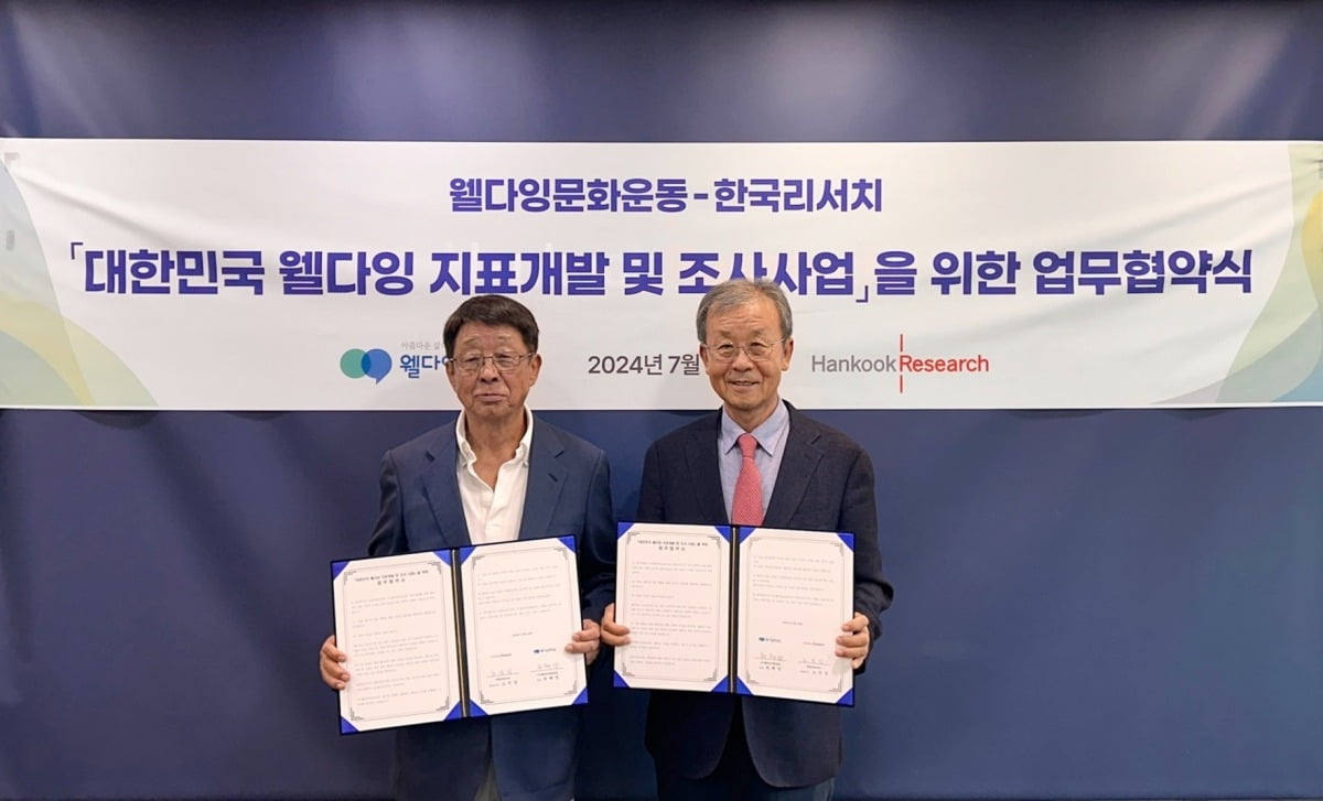 다잉문화운동 원혜영대표(오른쪽)와 한국리서치 노익상대표가 업무협약식을 하고 있다.