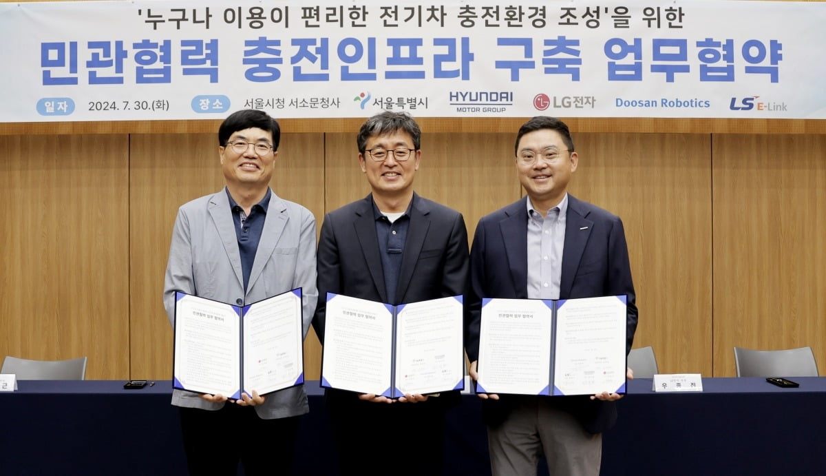 두산로보틱스, LG·현대차·LS와 전기차 충전 인프라 구축 MOU