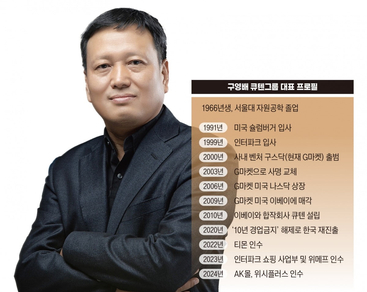 그래픽=박명규 디자이너