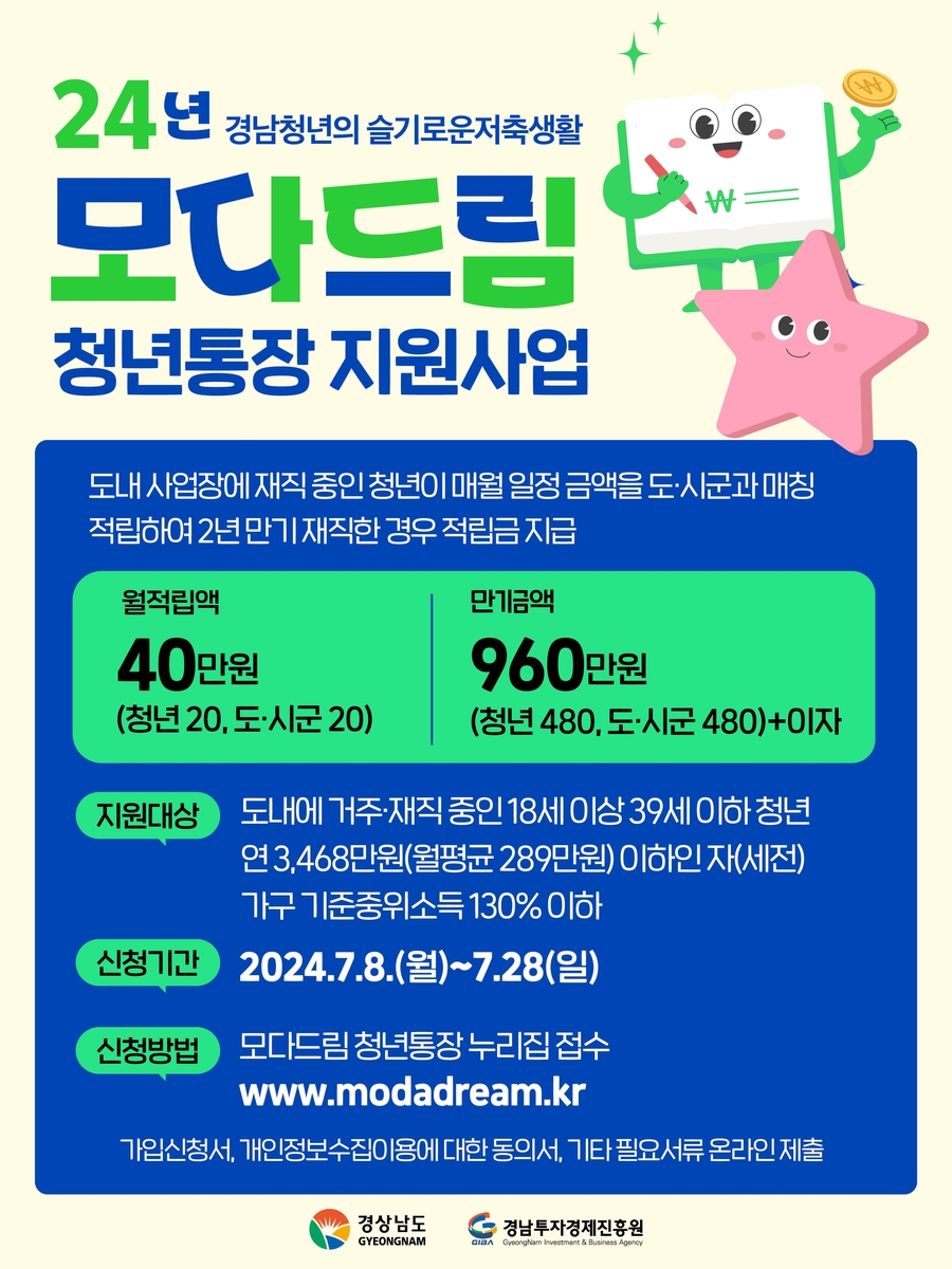 20만원씩 2년 넣으면 960만원…경남도 '청년통장' 가입자 모집