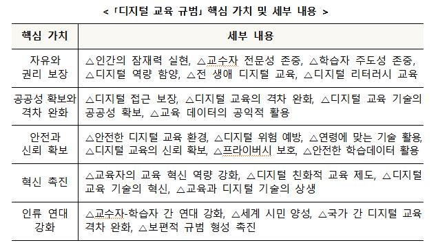 '정책 사각지대' 경계선 지능인, 올해 하반기 정부 첫 실태조사